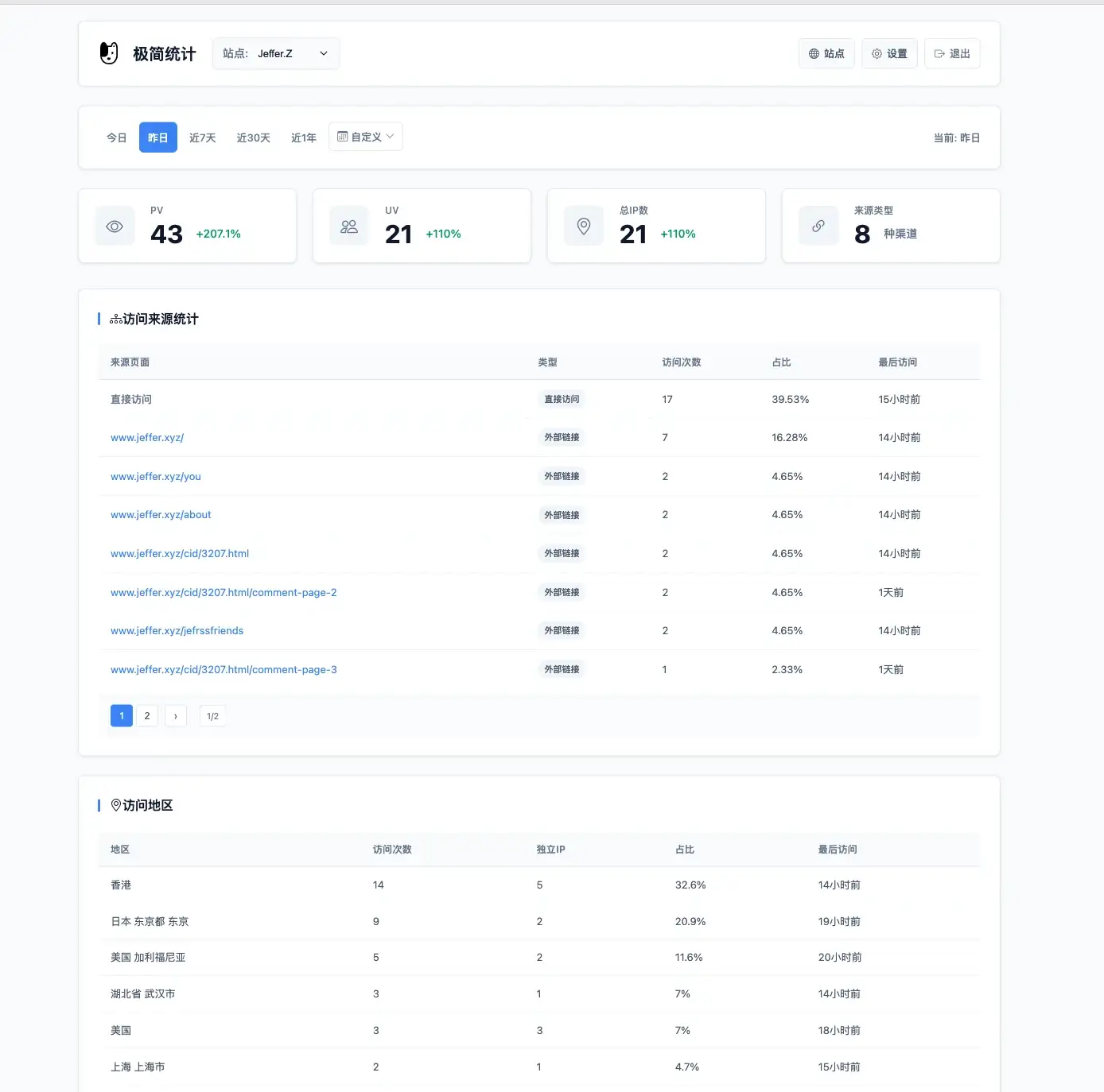 PHP网站统计系统 极简统计 支持宝塔本地部署-雪诺印象